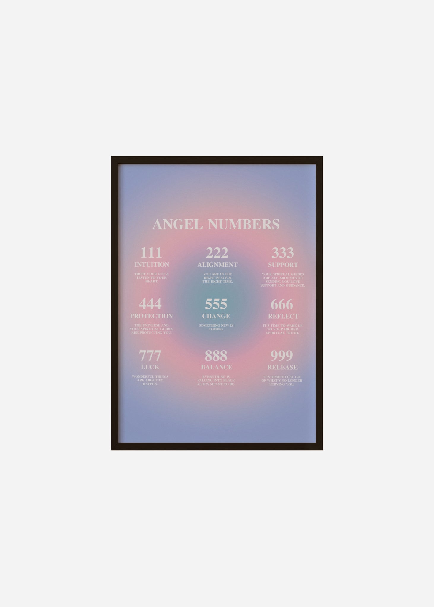 Angel Numbers Framed Print