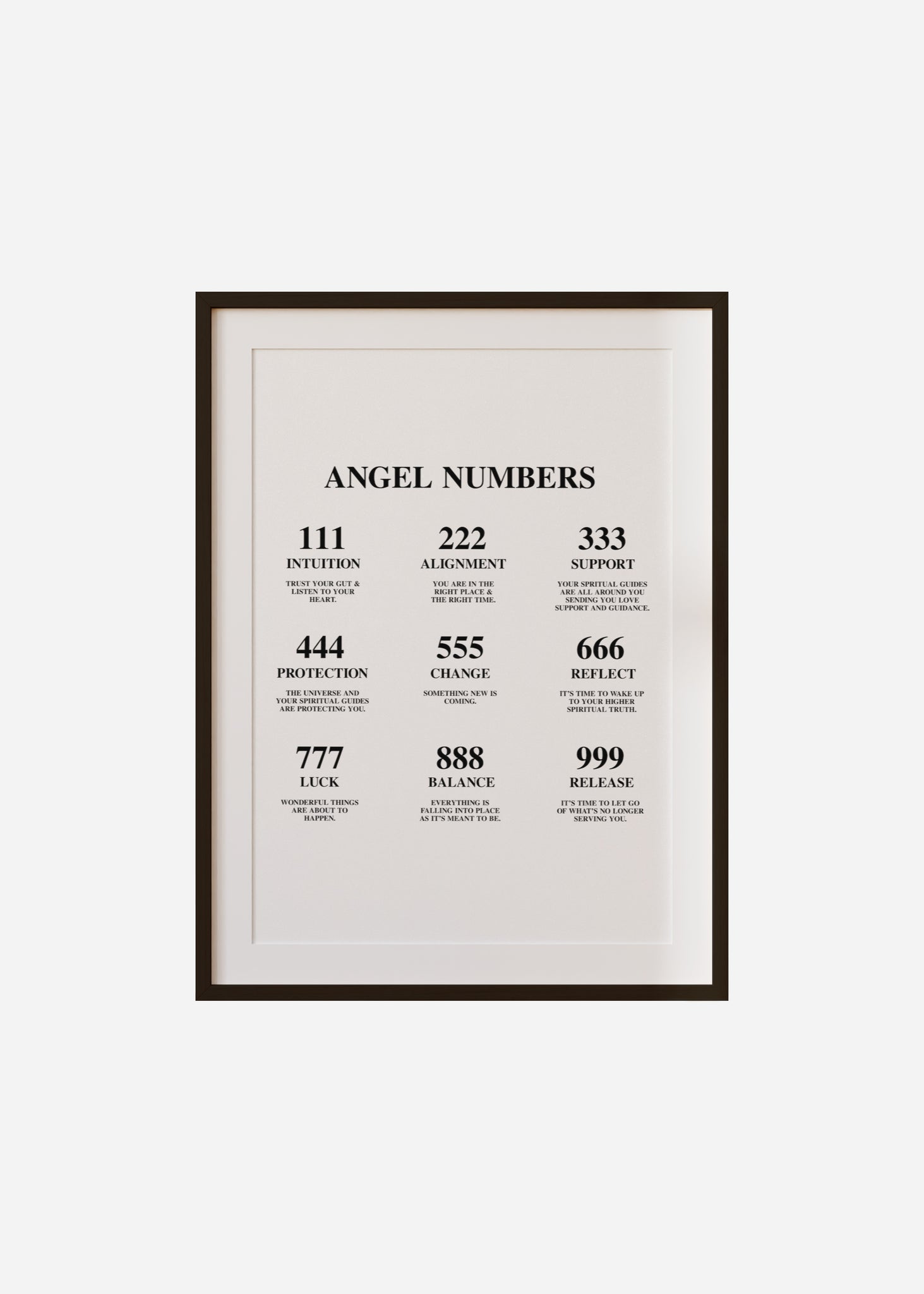 Angel Numbers Framed & Mounted Print