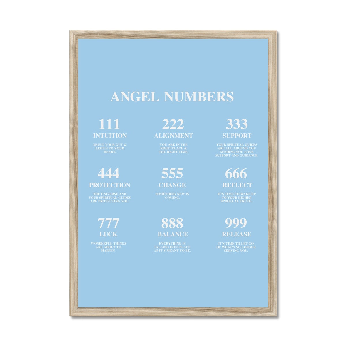 An angel number art print with a gradient aura. Add a touch of angel energy to your walls with a angel number auras. The perfect wall art posters to create a soft and dreamy aesthetic with your apartment or dorm decor.