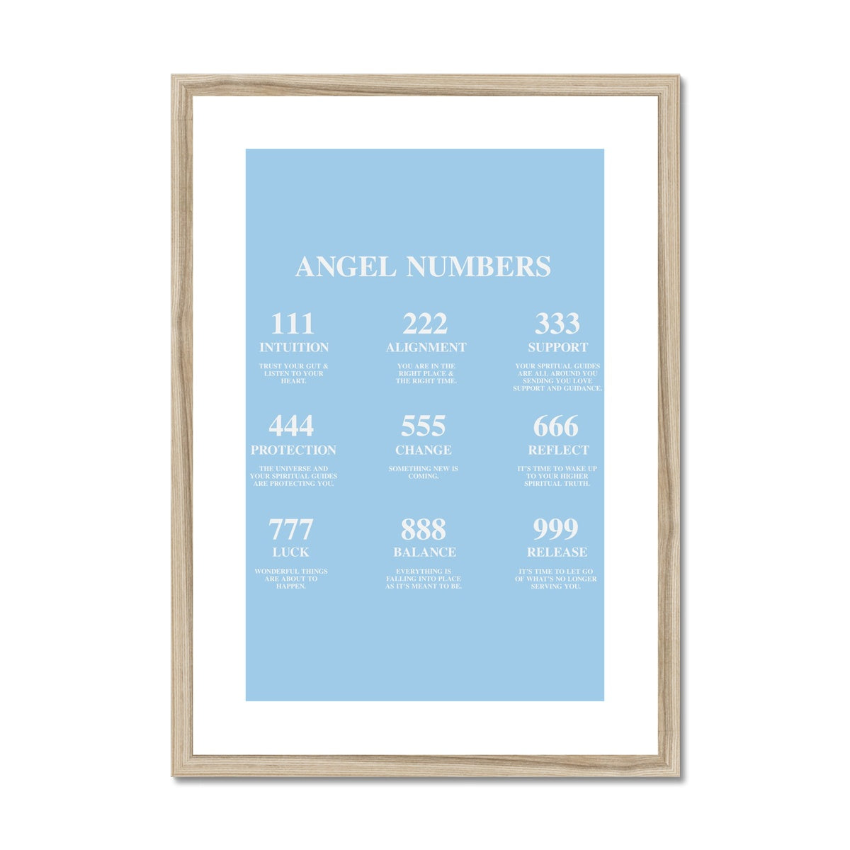 An angel number art print with a gradient aura. Add a touch of angel energy to your walls with a angel number auras. The perfect wall art posters to create a soft and dreamy aesthetic with your apartment or dorm decor.