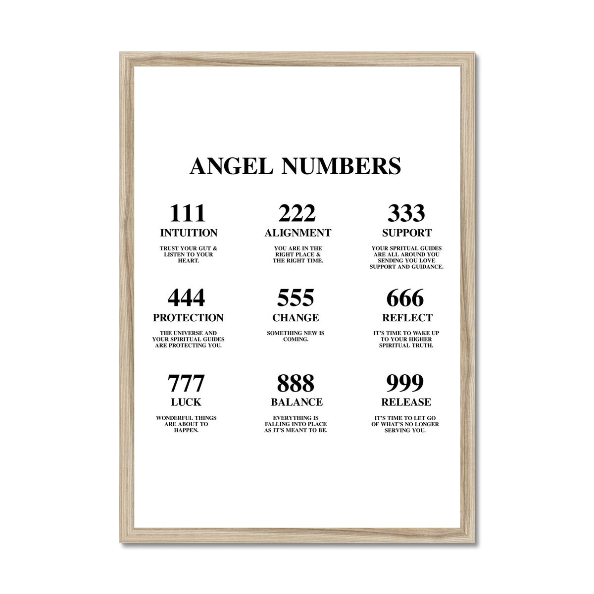 An angel number art print with a gradient aura. Add a touch of angel energy to your walls with a angel number auras. The perfect wall art posters to create a soft and dreamy aesthetic with your apartment or dorm decor. 